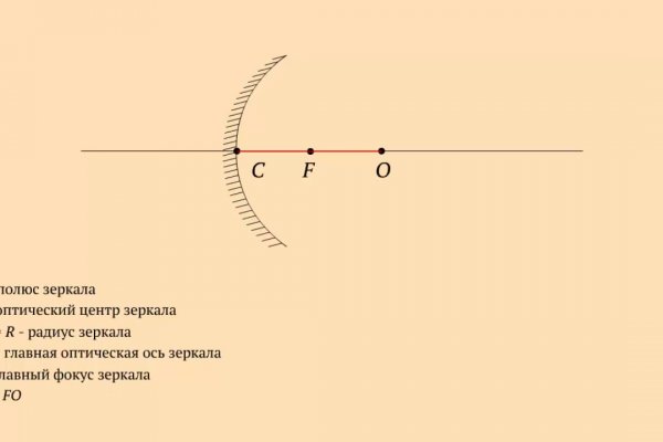 Kraken официальный сайт вход