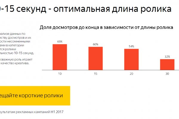 Кракен порошок